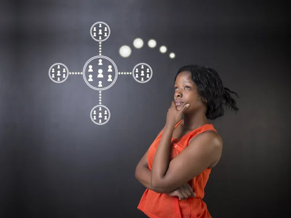 South African or African American woman teacher or student thinking technology network — Stock Photo, Image