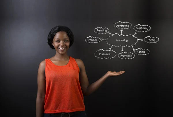 Maestra o estudiante sudafricana o afroamericana contra el diagrama de marketing de fondo de pizarra — Foto de Stock