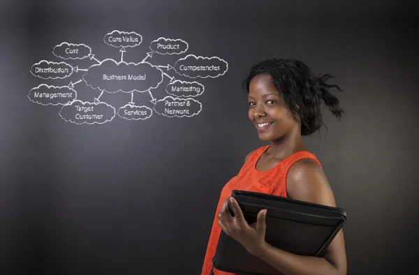 South African or African American woman teacher or student against blackboard business diagram — Stock Photo, Image