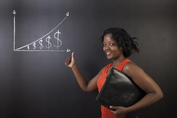 Νότια αφρικανική ή αφροαμερικάνων γυναίκα δάσκαλος ή μαθητής κατά μαυροπίνακα κιμωλία χρήματα γράφημα — Φωτογραφία Αρχείου