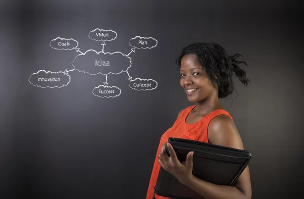 Sul-Africano ou Africano professor americano ou estudante contra diagrama ideia quadro negro — Fotografia de Stock