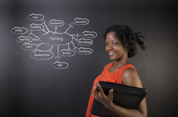 Zuid-Afrikaanse of African American vrouw leraar of student tegen schoolbord opleiding diagram — Stockfoto