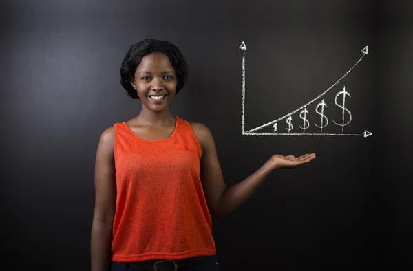 Mujer sudafricana o afroamericana profesora o estudiante contra pizarra tiza dinero gráfico — Foto de Stock