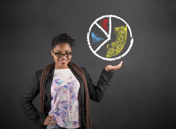 Afrikanerin hält Hand aus mit Tortendiagramm auf Tafel-Hintergrund — Stockfoto