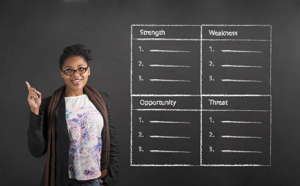 Mulher africana com uma boa ideia sobre uma análise SWOT em fundo blackboard — Fotografia de Stock