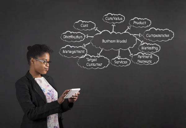 Mulher africana com tablet com um diagrama de modelo de negócio no fundo blackboard — Fotografia de Stock