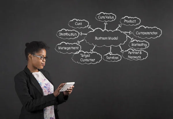 African woman with tablet with a business model diagram  on blackboard background — Zdjęcie stockowe