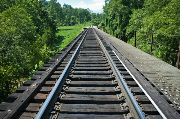 Tren rayları ufukta