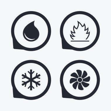 HVAC. Isıtma, havalandırma ve Klima.