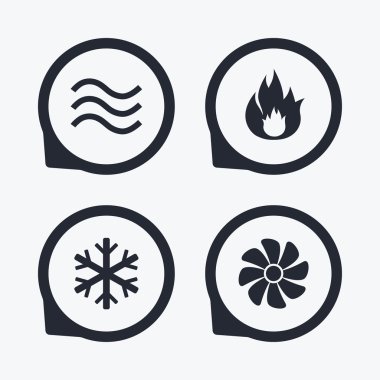 HVAC. Isıtma, havalandırma ve Klima.