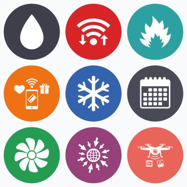 HVAC. Isıtma, havalandırma ve Klima.