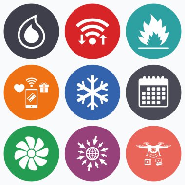 HVAC. Isıtma, havalandırma ve Klima.