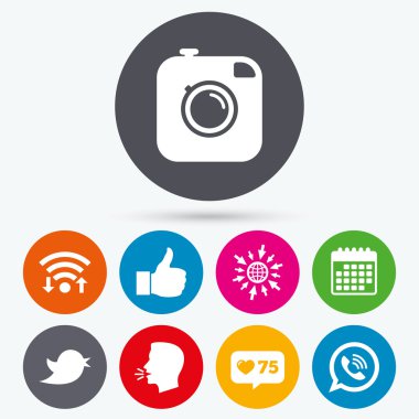 Yenilikçi fotoğraf makinesi. 