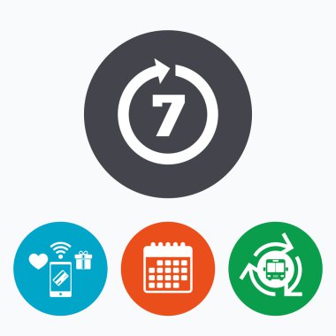 Sonraki 7 gün içinde malların iadesi 