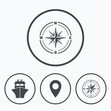 Windrose gezinti Pusula, sevkiyat teslimat.