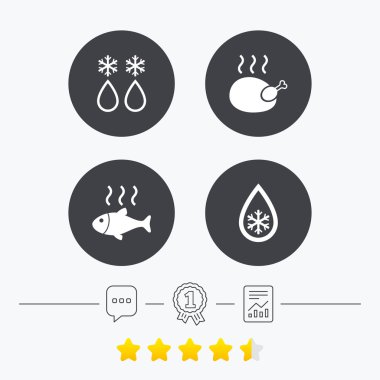 Damla ve kar tanesi buz çözme. Balık, tavuk.