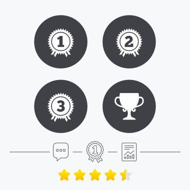 Birinci, ikinci ve üçüncü simgeler.  