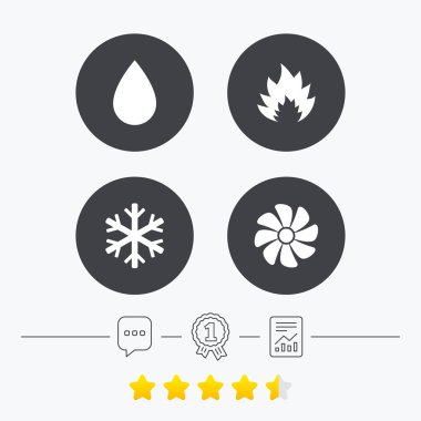 HVAC. Isıtma, havalandırma ve Klima.