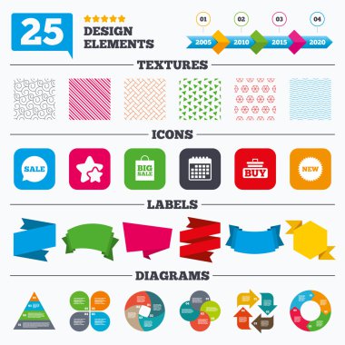 Satılık konuşma balonu simgesinin. Sepeti sembolü satın