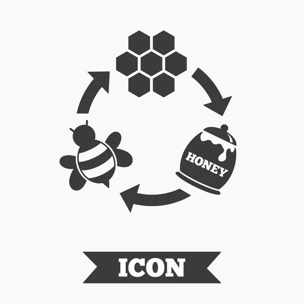 Producing honey and beeswax sign icon. — Stock Vector