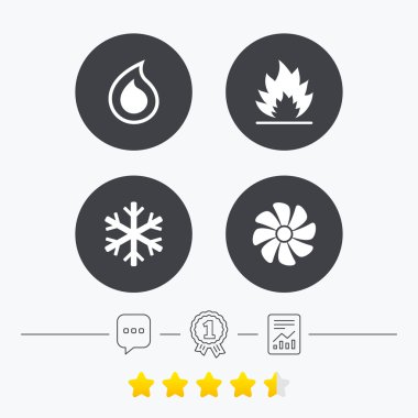 HVAC. Isıtma, havalandırma ve Klima.