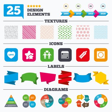 Prezervatif güvenli seks simgeler. 