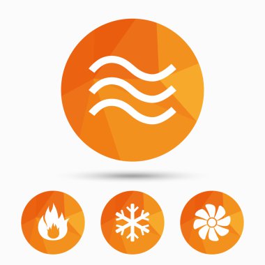 HVAC. Isıtma, havalandırma ve Klima.