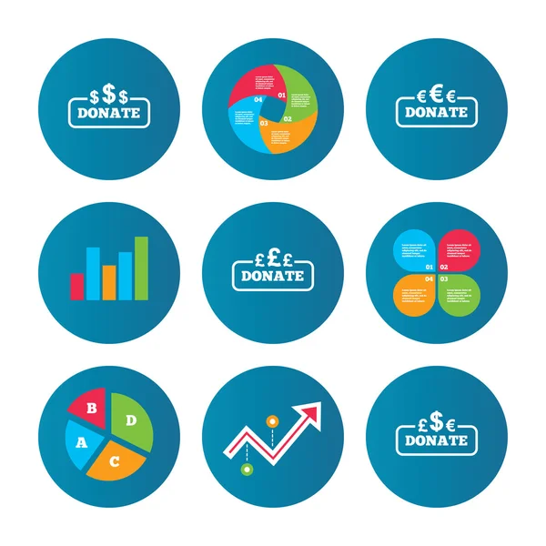 Donar señales de dinero. Dólar, euro y libras . — Archivo Imágenes Vectoriales