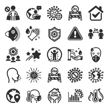 Coronavirüs simgeleri. Tıbbi koruyucu maske, el yıkama hijyeni, kapalı sınırlar. Evde kal, güvenli mesafe, koronavirüs salgını maskesi ikonları. Covid-19 virüs salgını, Amerika sınırlarını kapatıyor. Vektör