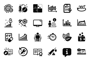 Rapor kontrol listesi, aşı ilgisi ve sertifika simgeleriyle ilgili vektör bilim simgeleri kümesi. Grafik çizelgesi, web sistemi ve grafik tabelaları. Kapsül hapı, Bilgisayar ve Online yardım. Vektör