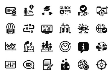 Haberci, Sertifika ve Fikir simgeleriyle ilgili vektör Eğitim simgeleri kümesi. Kimya deney şişesi, zaman değişimi ve ev işaretleri. Dünya istatistikleri, takım çalışması ve Globe. Takım çalışması. Vektör