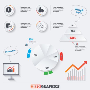 Bilgi işareti ve grup