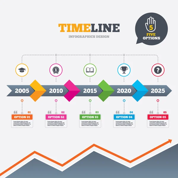 Infográfico de linha do tempo com ícones de graduação . —  Vetores de Stock