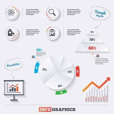 Atom, büyüteç cam, denetim listesi.