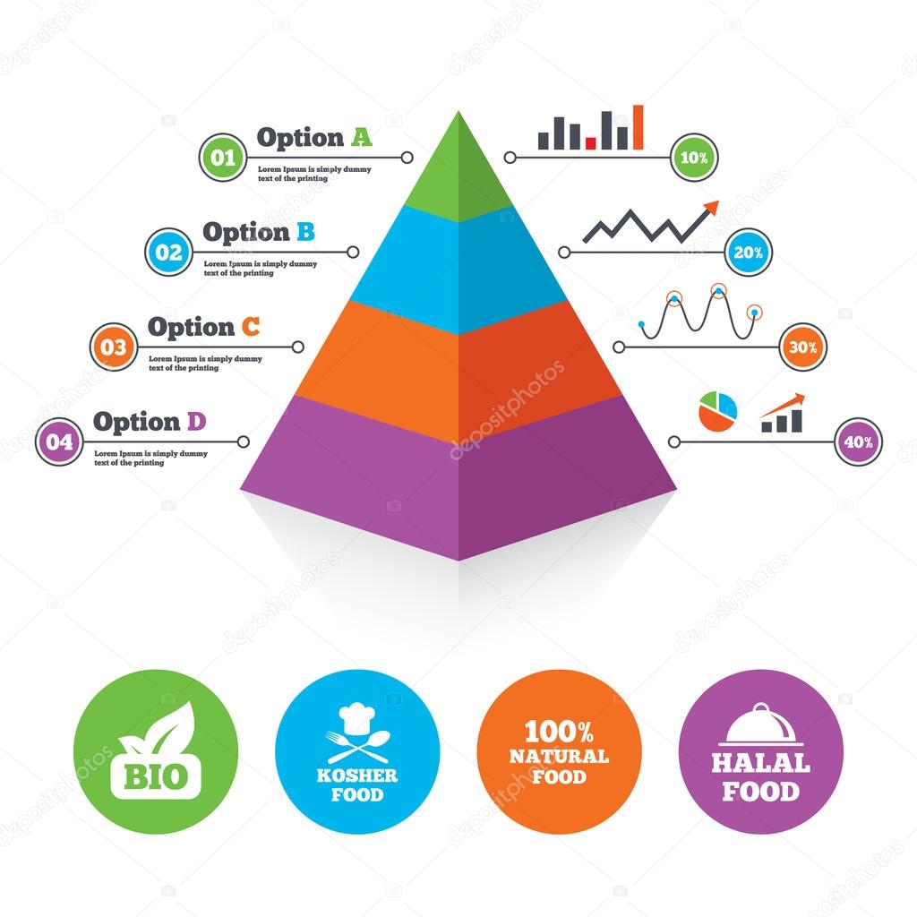 Pyramid chart template.