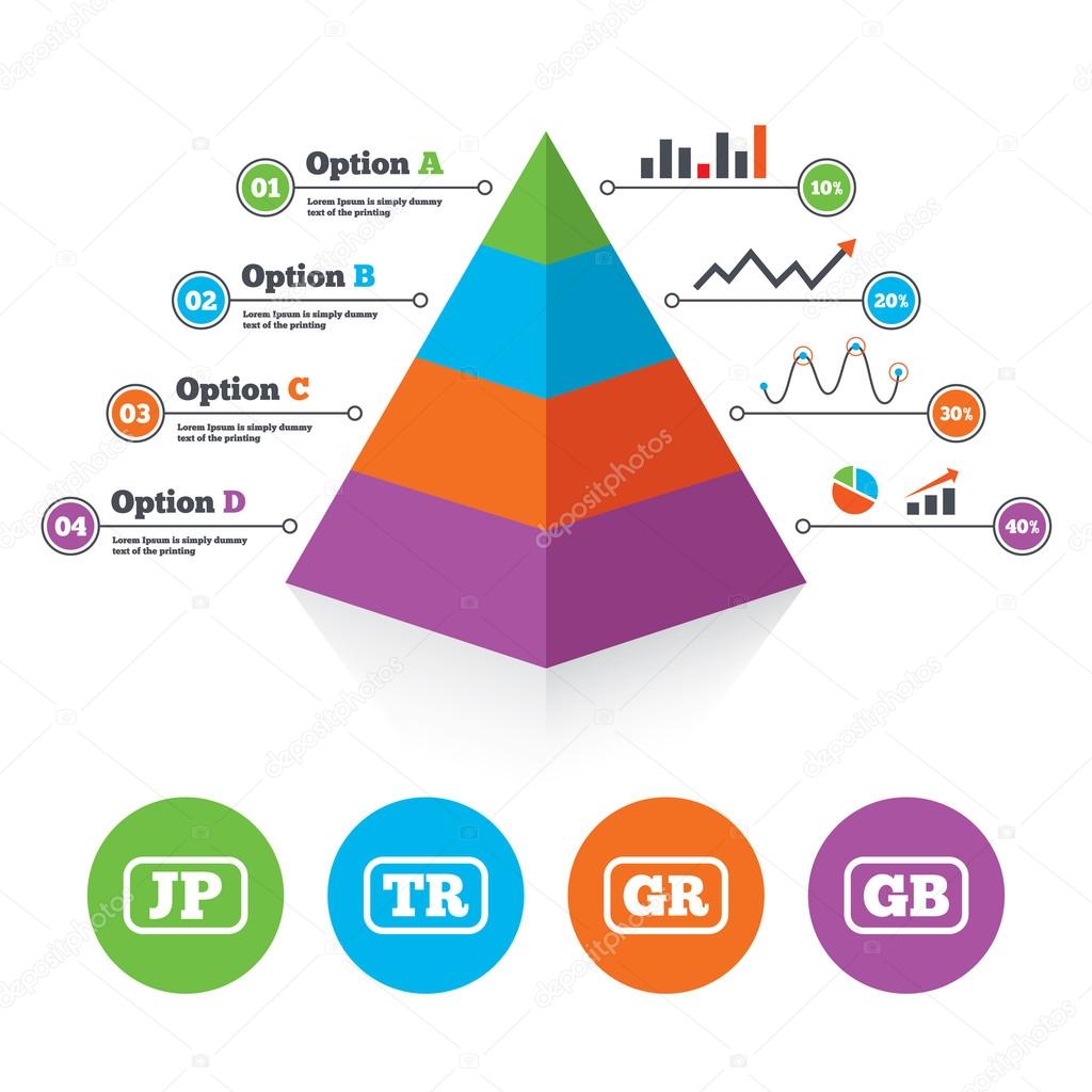 Language icons. Pyramid chart template.