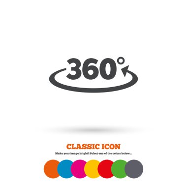 Açısı 360 derece, geometri simgesi