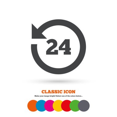 24 saat müşteri hizmeti.