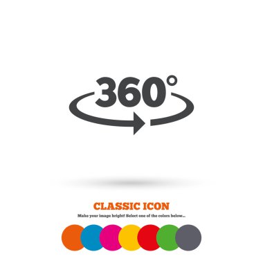 açısı 360 derece işareti
