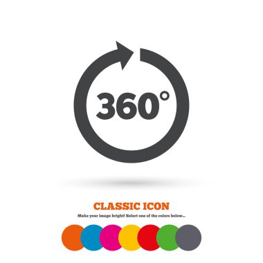 açısı 360 derece işareti