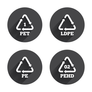 Evde beslenen hayvan, Ld-pe ve Hd-pe.