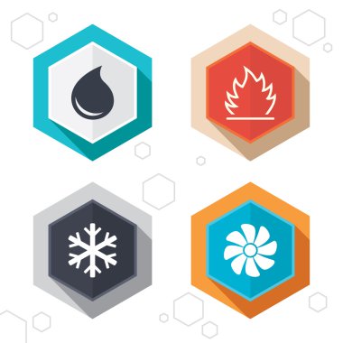 HVAC. Isıtma, havalandırma ve Klima.