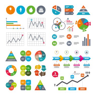 İş verileri pasta grafikler çizelgeleri