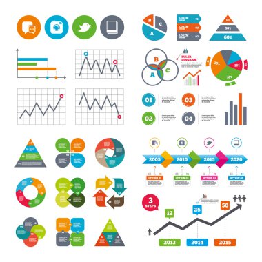 Sosyal medya. Sohbet konuşma balonu.