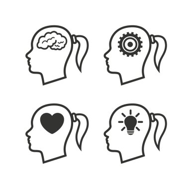 baş beyin ikonları ile