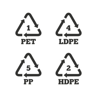 PET, Ld-pe and PP. Polyethylene terephthalate clipart