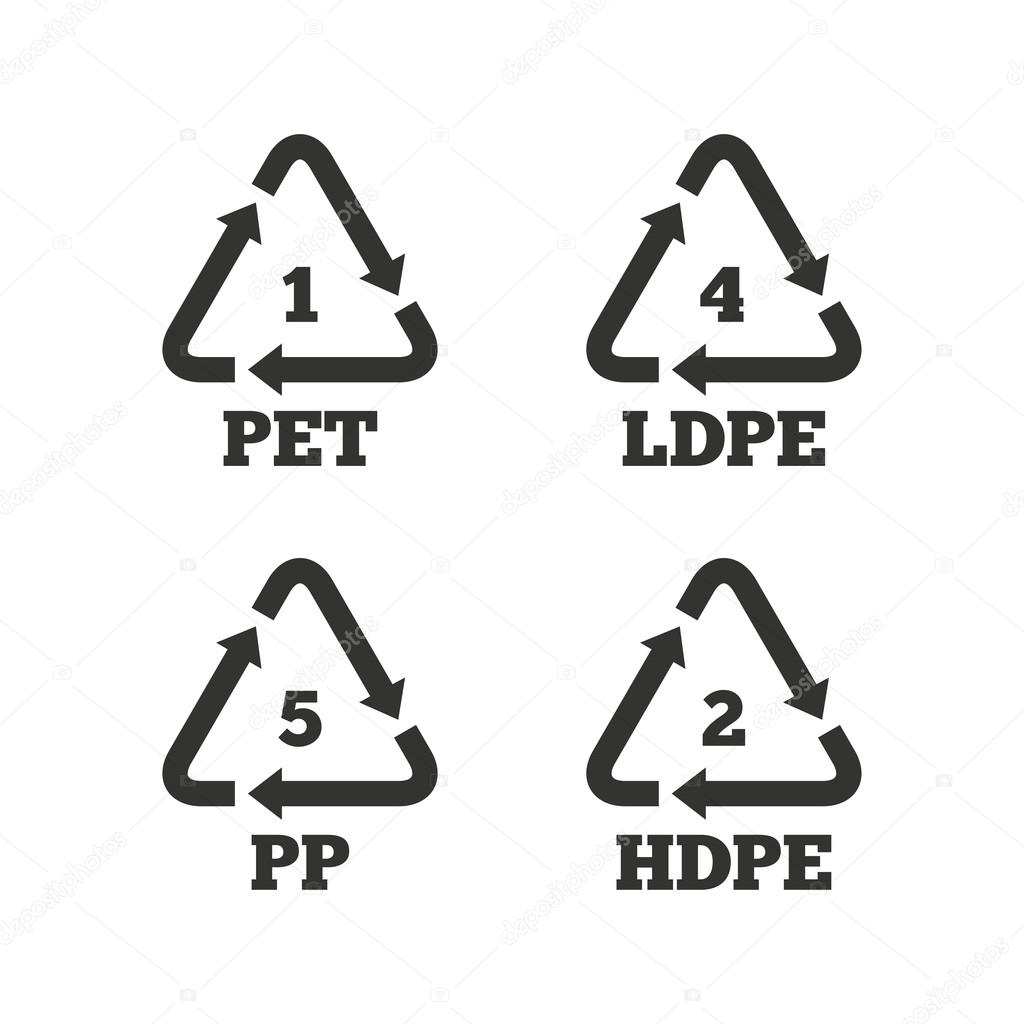 PET, Ld-pe and PP. Polyethylene terephthalate