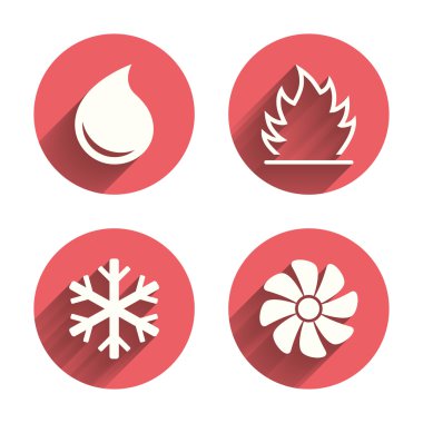 HVAC. Isıtma, havalandırma ve Klima.