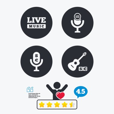 müzikal öğeleri simgeler