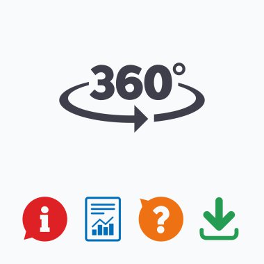 açısı 360 derece işareti